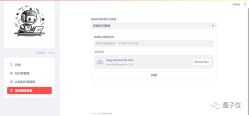 一個(gè)智能助手搞定軟件開(kāi)發(fā)全流程,從設(shè)計(jì)到運(yùn)維統(tǒng)統(tǒng)交給ai