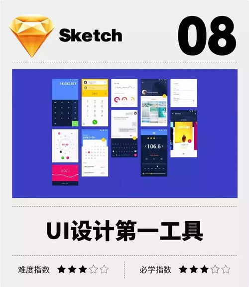 平面設(shè)計(jì)師到底要會(huì)多少軟件才算夠